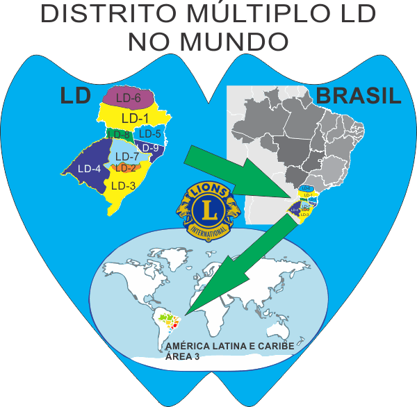 Distrito LD-1